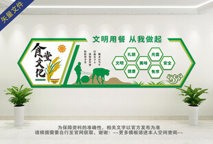 食堂文化背景墙