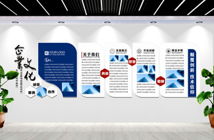 企业文化墙发展历程