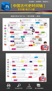 中国古代史时间轴手抄报小报