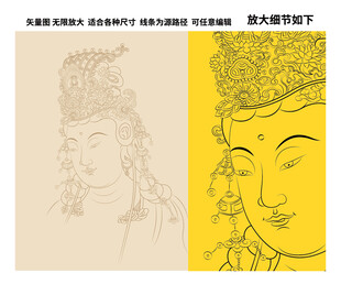 观音菩萨像白描线描手绘