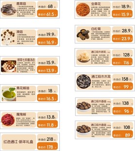 各类干货食材价格展示