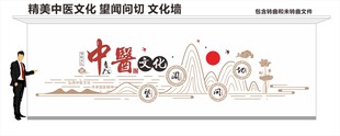 中医文化墙
