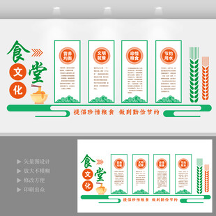 食堂文化墙