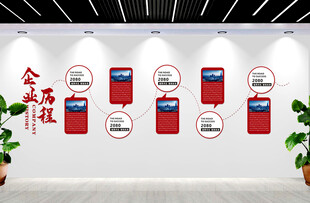 企业文化墙发展历程