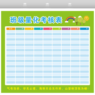 班级量化考核表图片