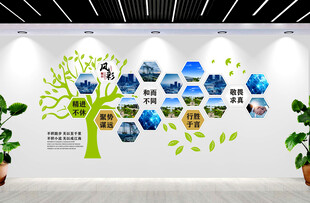 企业成长树 团队风采