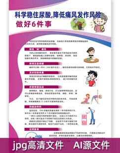 降低痛风做好六件事