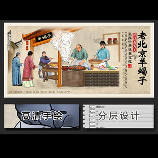 古代市集之灯笼制作场景老北京羊