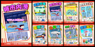 防灾减灾海报