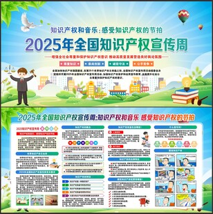知识产权宣传周