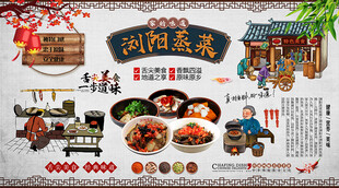 浏阳蒸菜背景墙