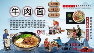 牛肉面背景墙