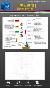 老人与海思维导图读书小报