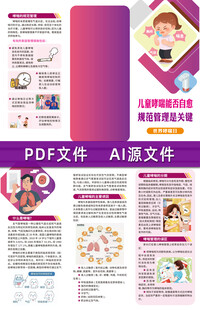 儿童哮喘规范管理