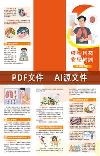 哮喘用药常见问题