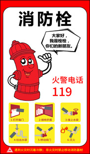 消防栓使用规范