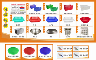 食堂颜色管理分类标识