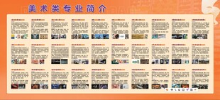 高考志愿填报美术专业分类简介