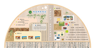 幼儿园特色课程设计