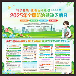 全国防治碘缺乏病日