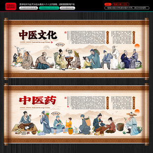 中医中药文化墙