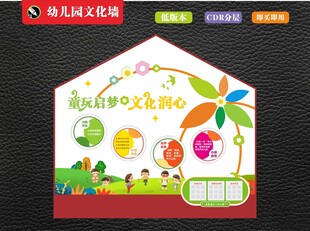 幼儿园文化宣传墙设计
