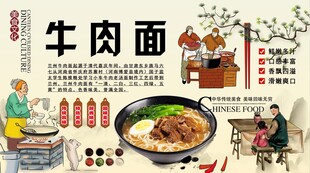 牛肉面背景墙