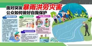 暴雨洪涝