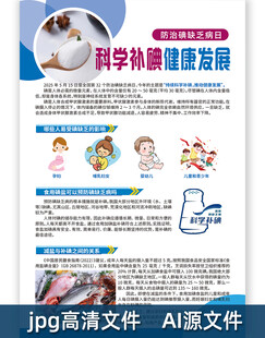 科学补碘健康发展