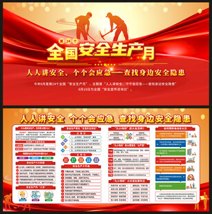 安全生产展板