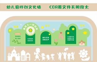 幼儿园环创文化墙
