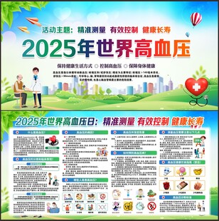 世界高血压日