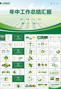 绿色农业产业总结计划ppt模板