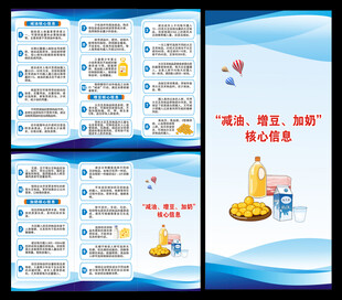 全民营养周三折页