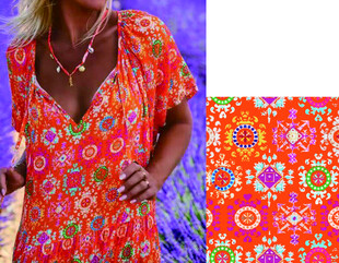 印花连衣裙展示