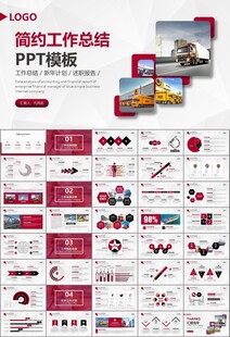 物流运输快递行业总结计划PPT