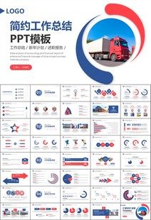 物流运输快递行业总结计划PPT