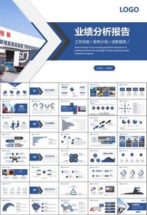 物流运输快递行业总结计划PPT