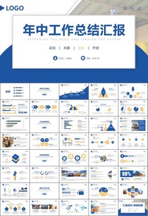 物流运输快递行业总结计划PPT