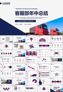 物流运输快递行业总结计划PPT