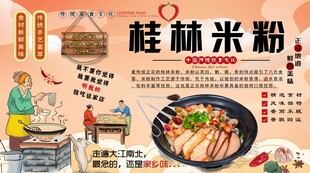 桂林米粉背景墙