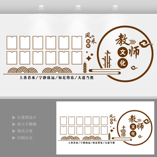 校园教师风采文化墙