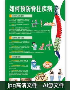 如何预防脊柱疾病