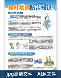 脊柱疾病防治知识