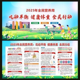 2025年全民营养周宣传栏