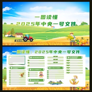 一图读懂2025年中央一号文件