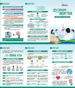 世界家庭医生日三折页