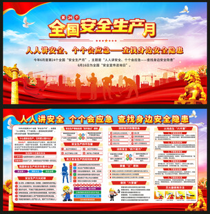 安全生产展板