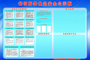 餐饮服务食品安全公示板