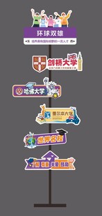 网红留学路牌指引牌